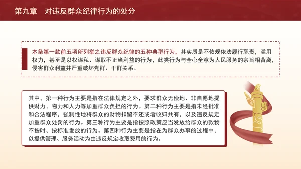 纪律处分条例详细解读第九章对违反群众纪律行为的处分ppt