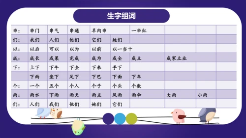 统编版2023-2024学年一年级语文上册单元复习第六单元（复习课件）