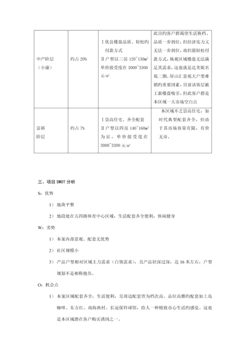 福州楼盘行销专题策划案.docx