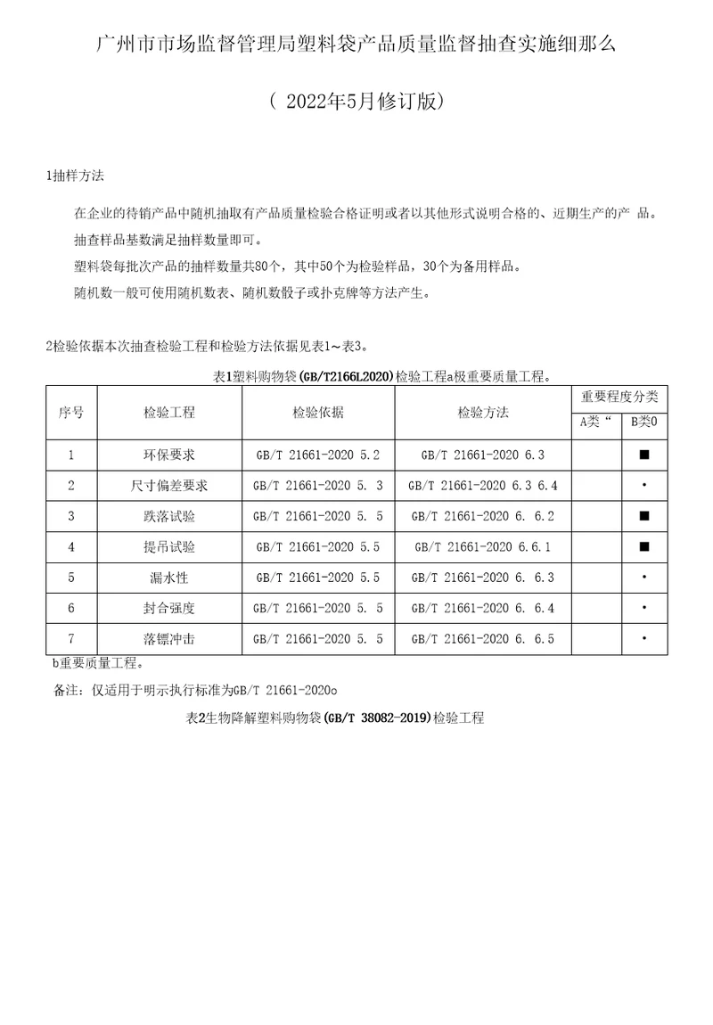 广州市市场监督管理局塑料袋产品质量监督抽查实施细则2022年5月修订版