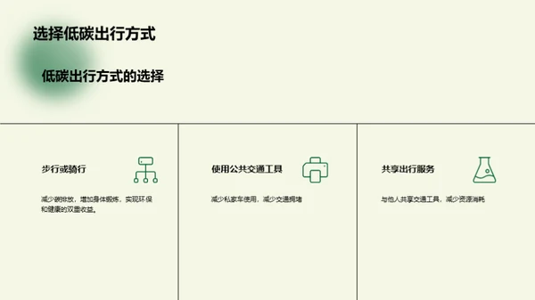 交通汽车绿色出行