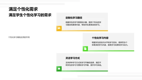 智能学习辅助应用PPT模板