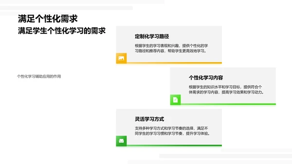 智能学习辅助应用PPT模板