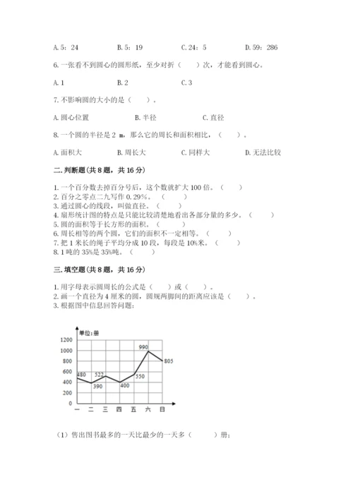 2022人教版六年级上册数学期末卷含答案（实用）.docx