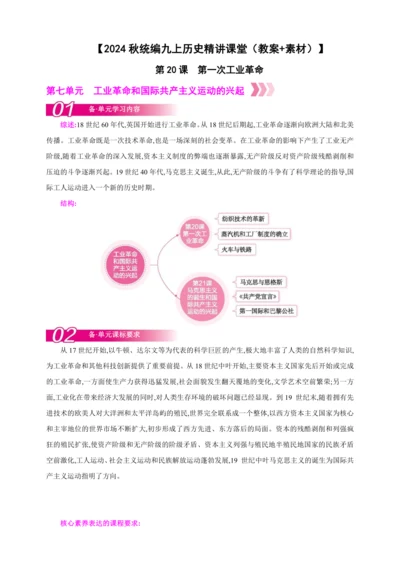 【2024秋统编九上历史精讲课堂（教案+素材）】第20课 第一次工业革命