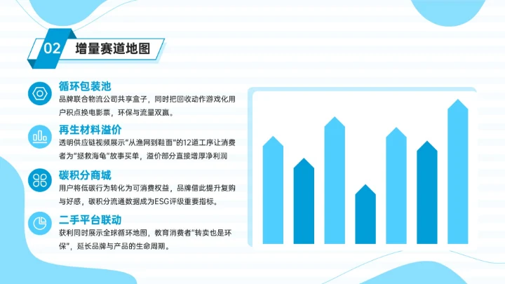 蓝色插画风消费行业变革与新机遇PPT模板