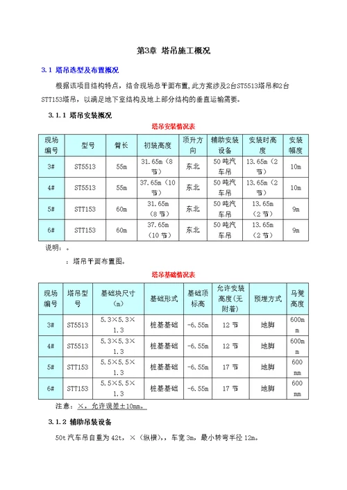 塔吊安装施工方案