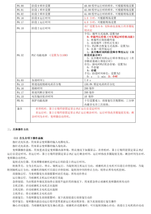 深川变频器应用调试实用手册