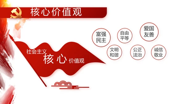 红色党建党支部工作总结汇报计划PPT党课