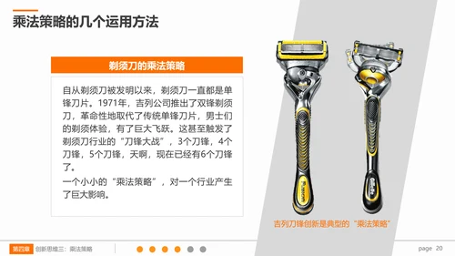 系统创新思维课程企业员工培训PPT课件