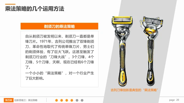 系统创新思维课程企业员工培训PPT课件