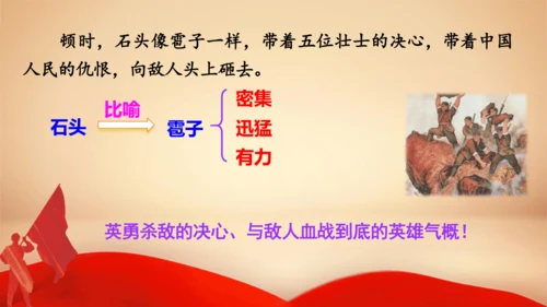 6.狼牙山五壮士   课件