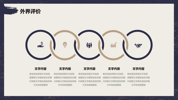 蓝色棕色复古风动漫形象人物介绍通用PPT模板