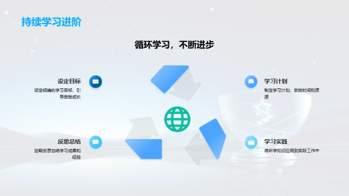 服务之星的崛起