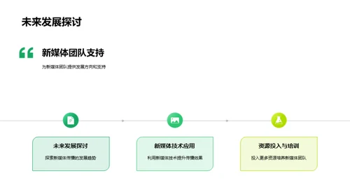 新媒体与植树节