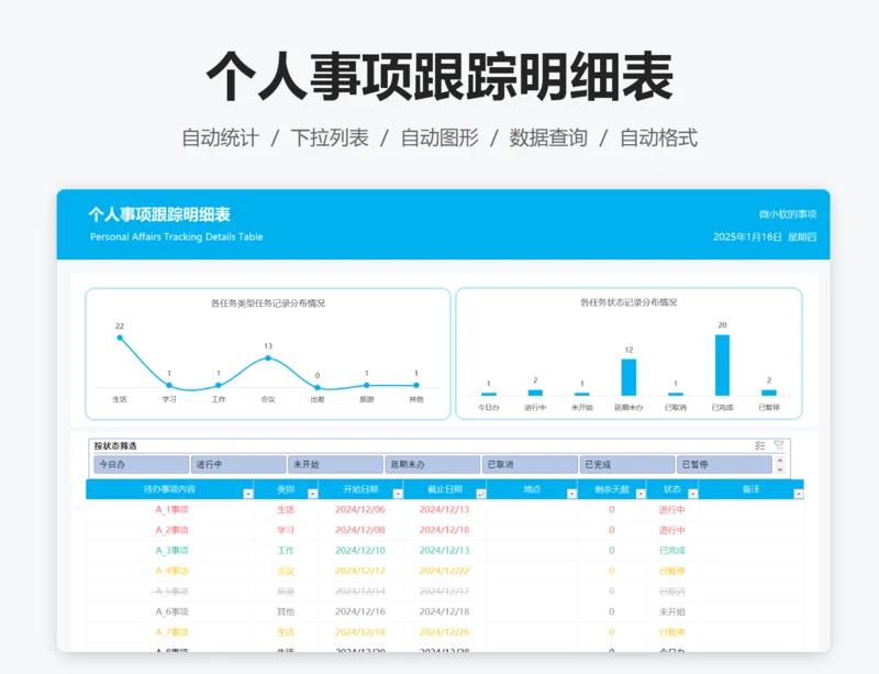 个人事项跟踪明细表