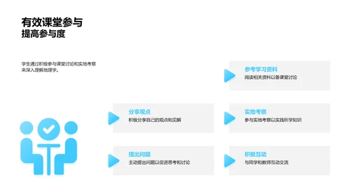 理解地理学