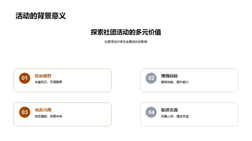 社团活动与全面发展