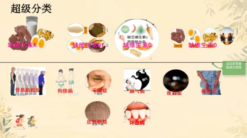 初中生物学人教版（新课程标准）七年级下册4.2.1食物中的营养物质课件(共21张PPT)