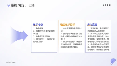 护理教学查房医疗工作医护汇报ppt模板