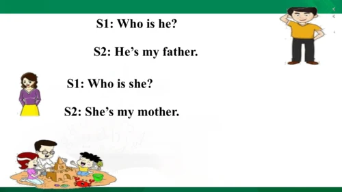 Unit 1 My Family Lesson3课件(含嵌入flash动画）