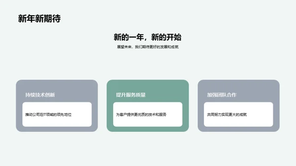 领跑数字化时代