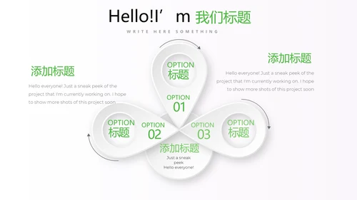 绿色小清新医药医疗报告通用动态PPT