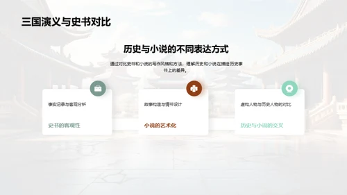 三国演绎：历史与小说