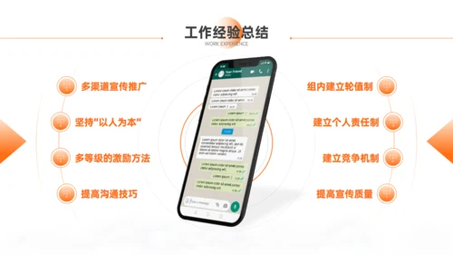 特色建筑商务风年中总结通用PPT模板