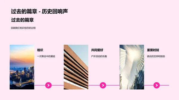 爱情历程分享PPT模板