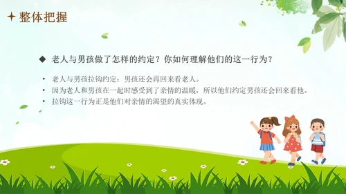 枣儿人教部编版九年级语文PPT课件语文九年级下册