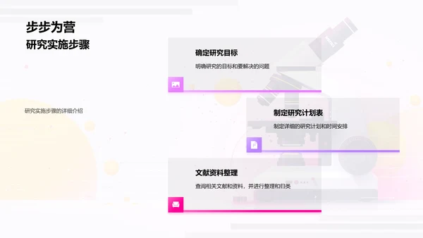 理学领域研究答辩PPT模板