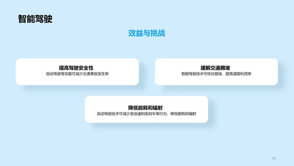 蓝色插画汽车智能化科技应用研究报告PPT模板