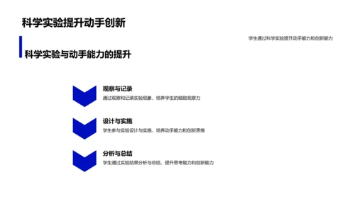 科学教育与创新