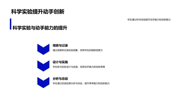 科学教育与创新