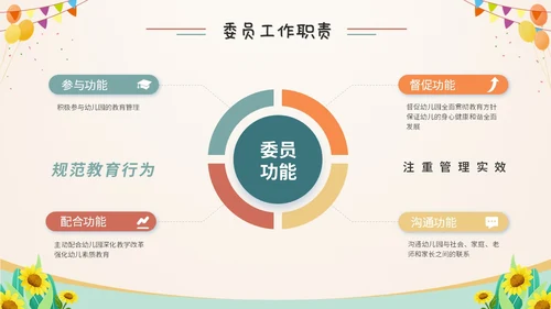 卡通儿童插画风幼儿园家委会工作培训课件ppt模板