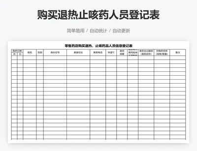购买退热止咳药人员登记表