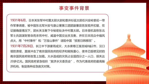 红色简约渐变实景勿忘国耻牢记九一八主题PPT模板