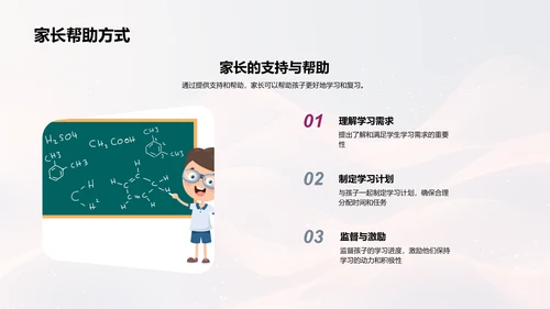 高效学习方法