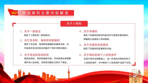 红色蓝色大气简约红绸剪影民法典案例民法典解读动态PPT案例分析