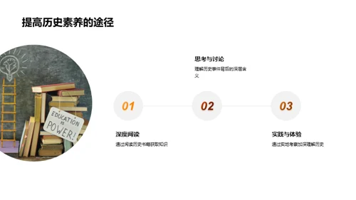 历史的印记