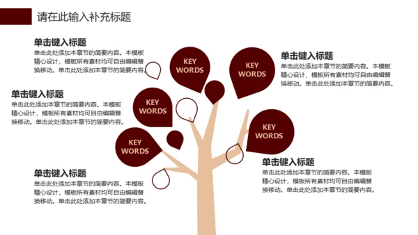 金色玫瑰融资路演商业计划书通用PPT模板