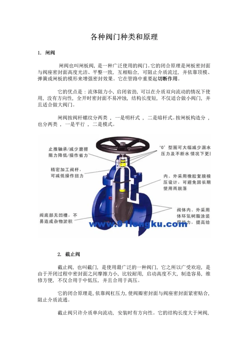 工艺阀门的种类和原理.docx