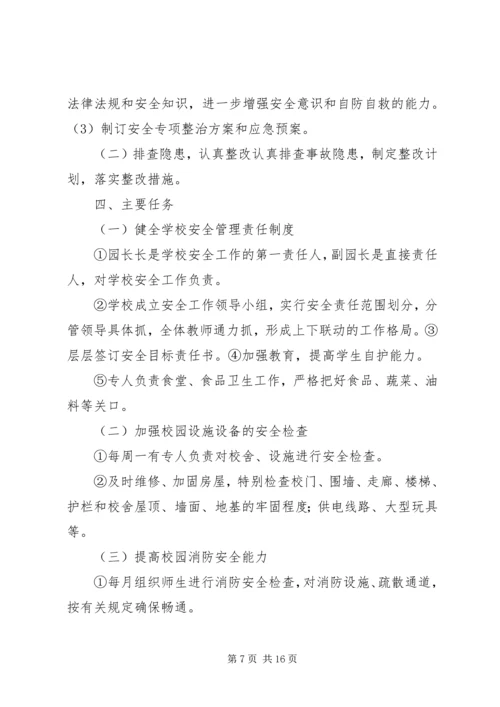 人员密集场所安全专项整治行动实施方案.docx