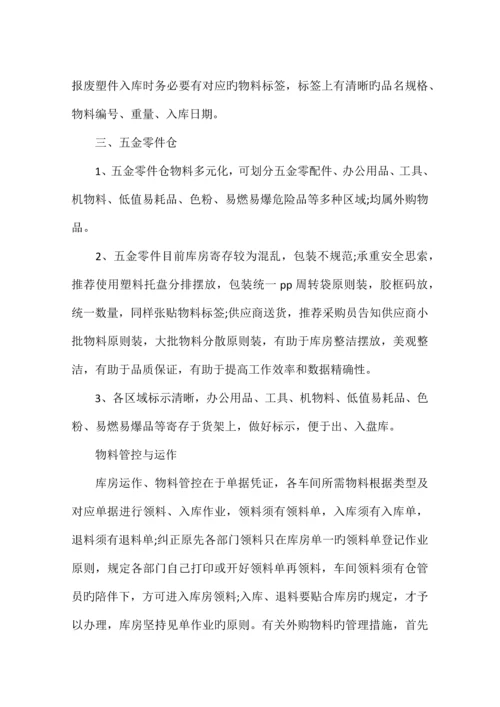 库房整改方案.docx