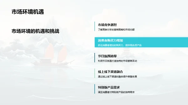 端午节市场研究