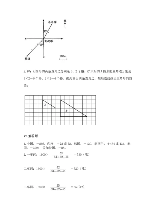 （小升初）六年级下册数学期末测试卷及完整答案（网校专用）.docx