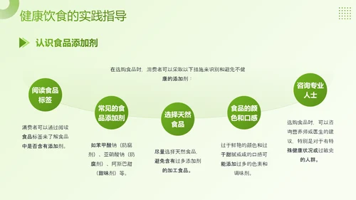 绿色插画风医疗行业科学健康饮食知识科普PPT