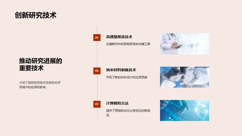 化学研究创新概览