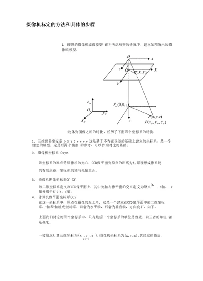 相机标定方法